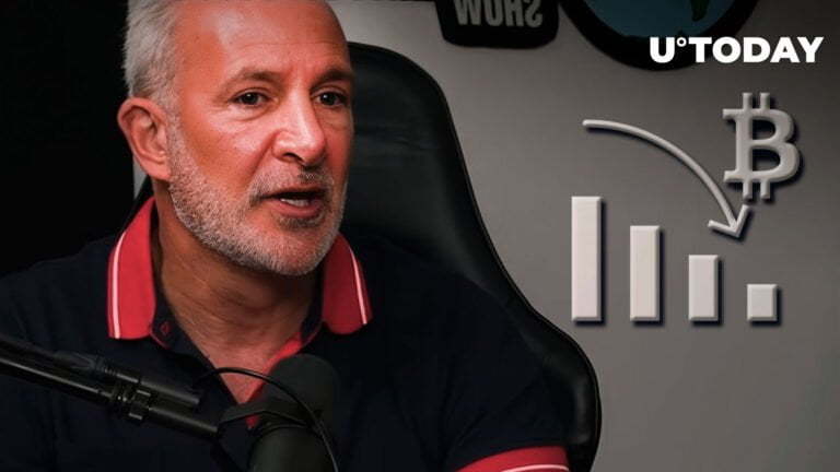 Bitcoin Critic Peter Schiff Says He Predicted Current Bitcoin Fall, Here’s How