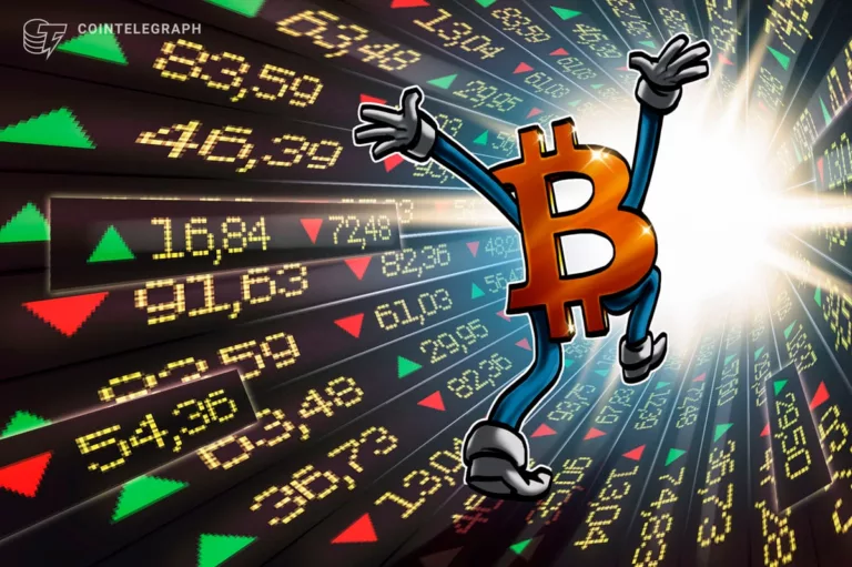 Btc Price Levels To Watch As Bitcoin Dives Below $17.5K Post-Fomc