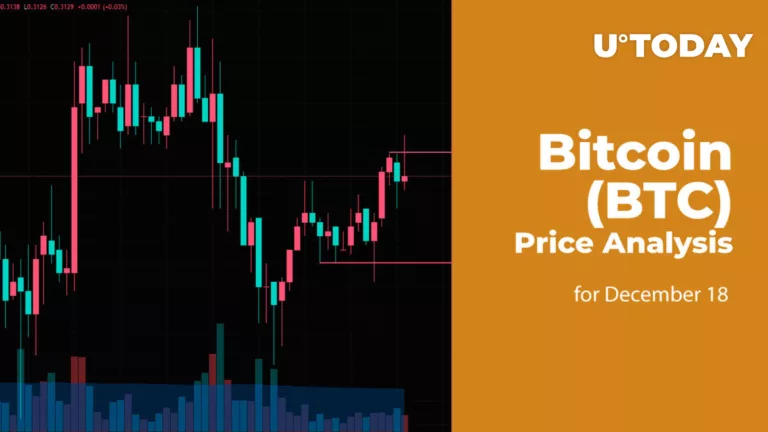 Bitcoin (Btc) Price Analysis For December 18