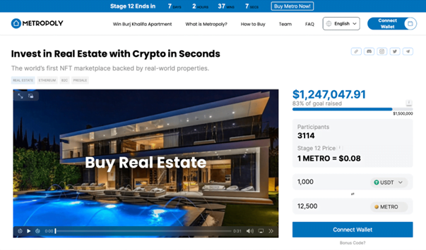 Buying Real Estate Has Never Been Easier – How Metropoly Brings Nfts To The Mainstream