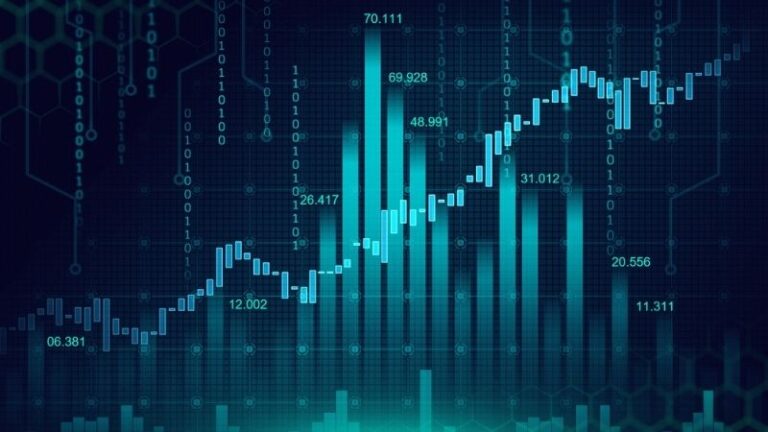 Is Metaverse Vr (Mevr) Trending Lower Or Higher Saturday?