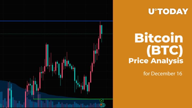 Bitcoin (Btc) Price Analysis For December 16