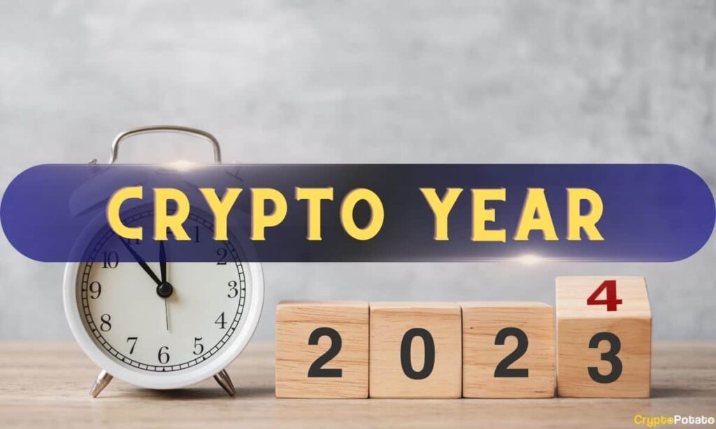 Here'S How Much The Crypto Market Grew In 2023: Coingecko