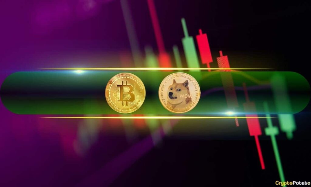 Dogecoin (Doge) Explodes $8% Daily, Bitcoin (Btc) Continues Trading Sideways (Weekend Watch)