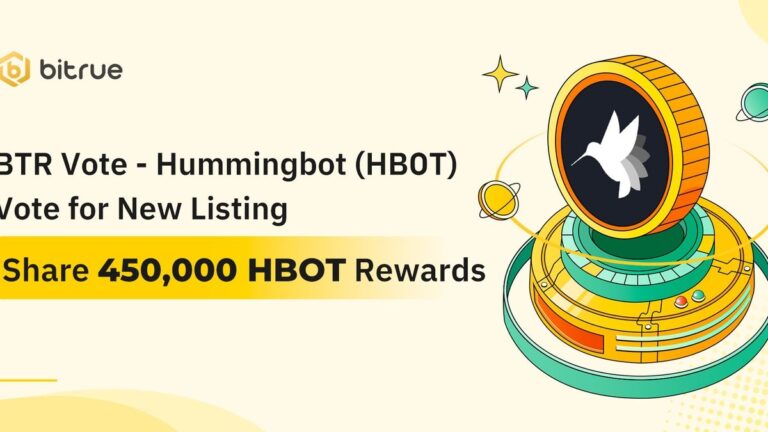 Bitrue Lists Hbot Token, Fueling Expansion For Hummingbot'S Crypto Trading Ecosystem