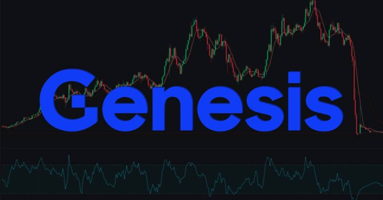 Sec Slaps Bankrupt Crypto Trading Firm Genesis With $21M Penalty