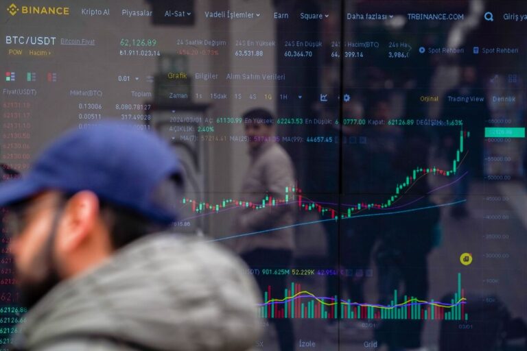 Spot Bitcoin Etfs Are Changing The Way Crypto Markets Function