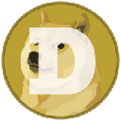 Dogecoin Price: Doge Live Price Chart, Market Cap &Amp; News Today