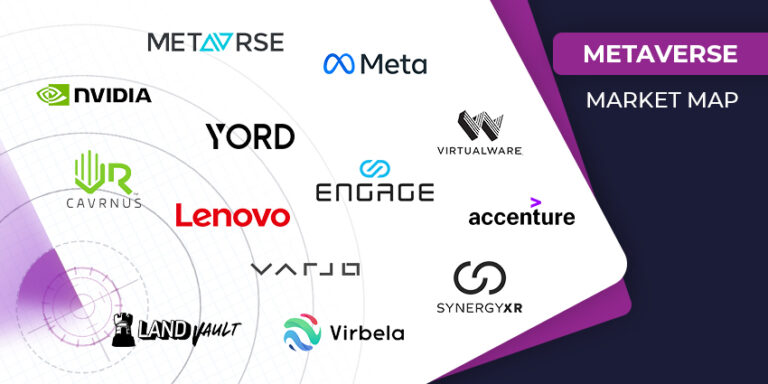 The Top Metaverse Companies To Explore In 2024 - Xr Today Market Map