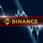 Binance Faces Stiff Competition As This Bitcoin Metric Declines: Kaiko