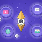 Demystifying Non-Fungible Tokens (Nfts)