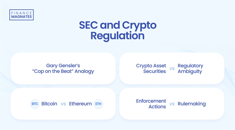 Crypto Regulation And Sec