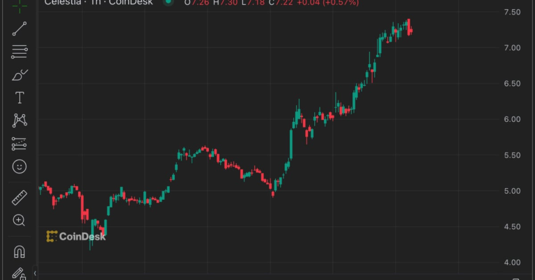 Crypto Traders In Disbelief As Celestia'S Tia Token Surges 25%