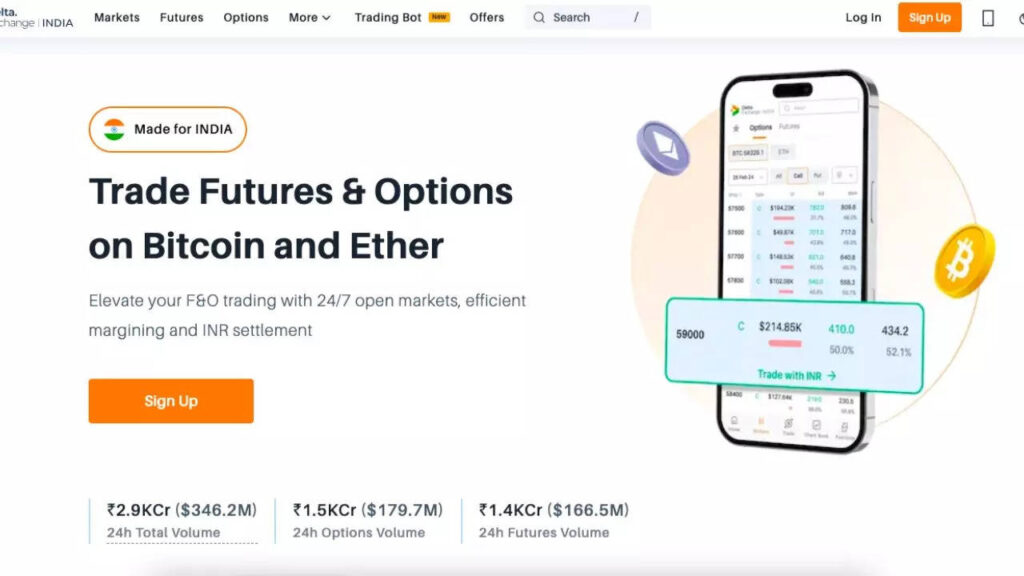 Delta Exchange India: Fiu-Registered, Fastest-Growing Crypto F&Amp;O Exchange