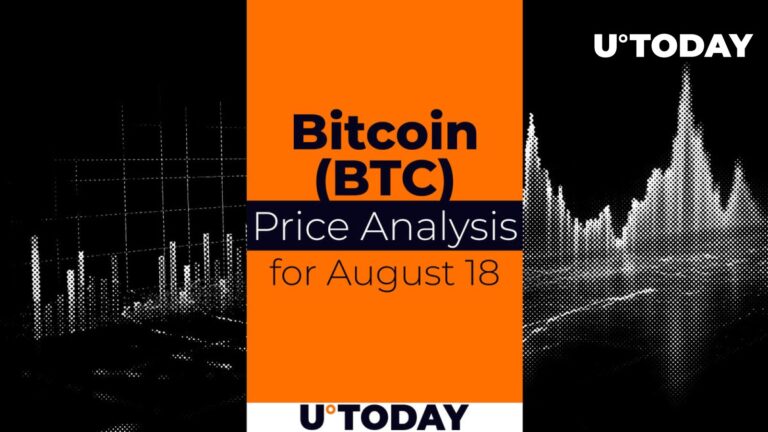 Bitcoin (Btc) Prediction For August 18