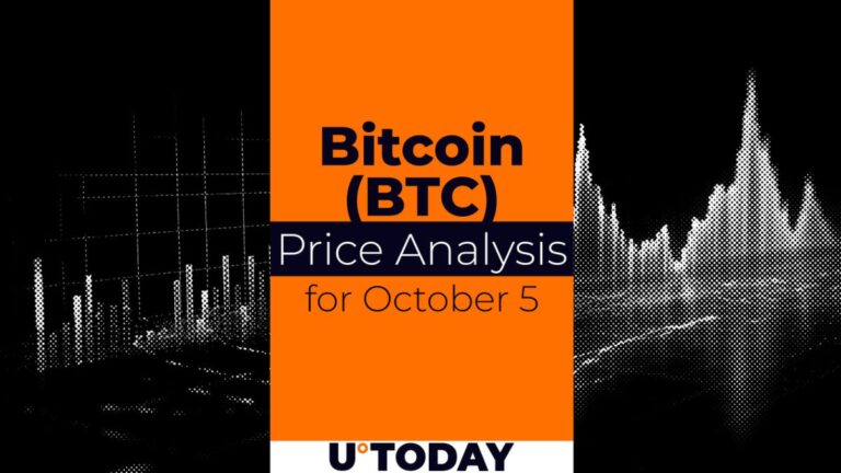 Bitcoin (Btc) Price Prediction For October 5