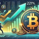 Bitcoin Profitability Index Hits 221% – Bullish Data Reveals It’s Far From Past Cycle Peaks