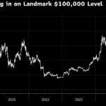 Bitcoin Flirts With $100,000 On Optimism Over Us Crypto Outlook