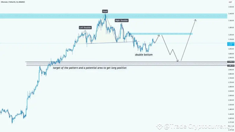 Binance Square