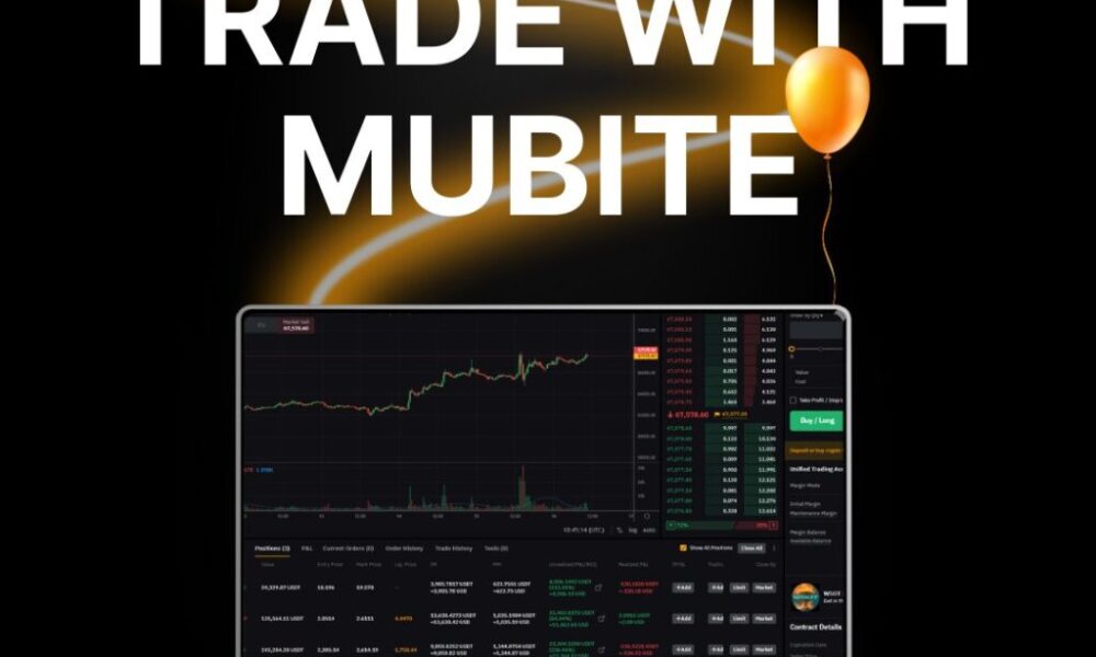 Mubite: A Pioneer in Crypto Trading, Changing the Game