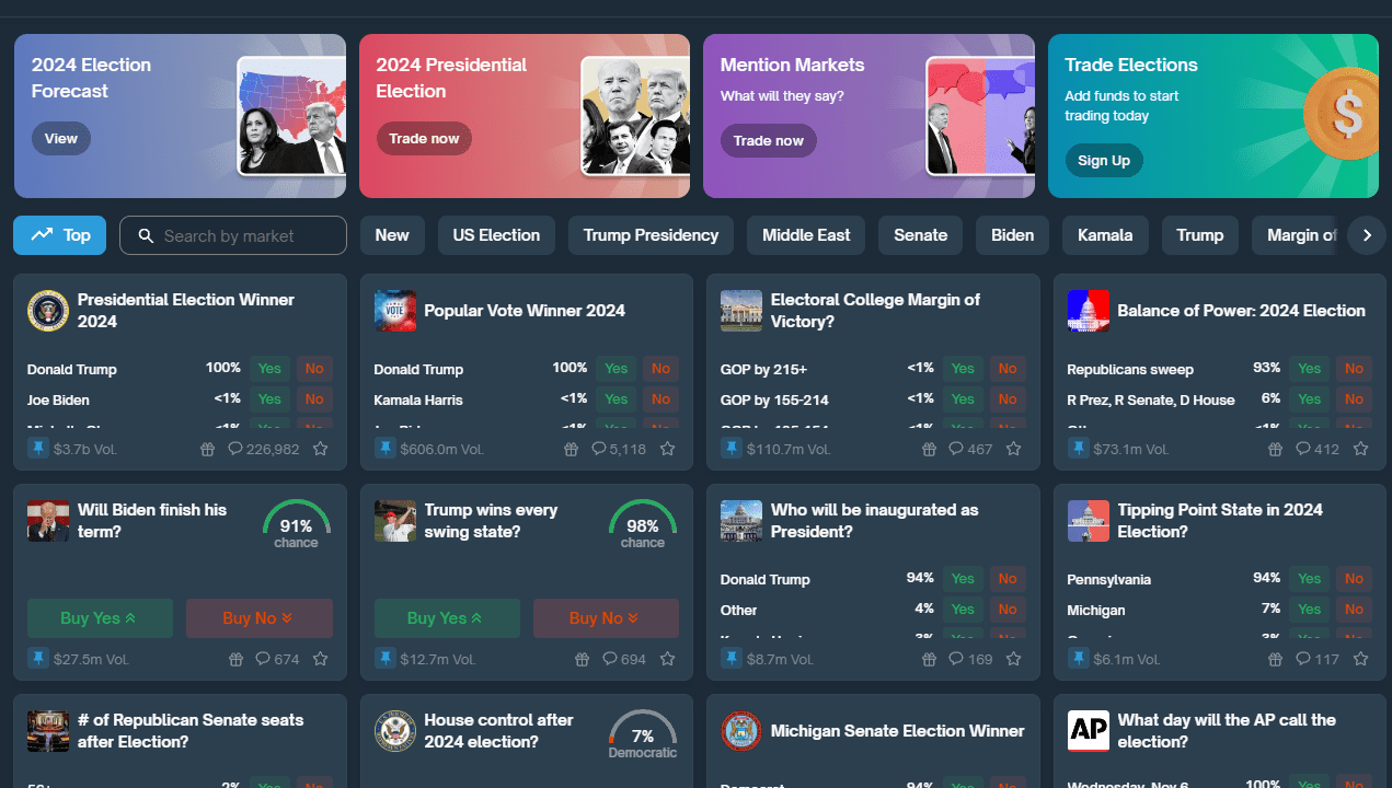 Polymarket And Prediction Markets: The Role Of Betting In Election Forecasting | Nft Culture | Nft News | Web3 Culture