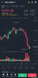 🚨 $BTC Trading Signal Alert: Major Move Expected Bitcoin